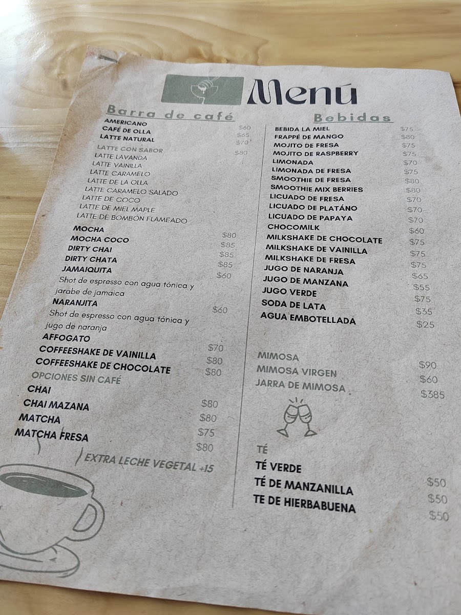 Menu La Miel De Ana Restaurante Sucursal Playas-4
