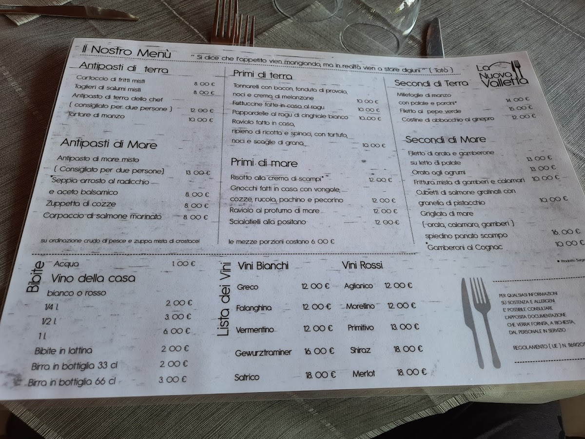 Menu La Nuova Valletta Eventi-8