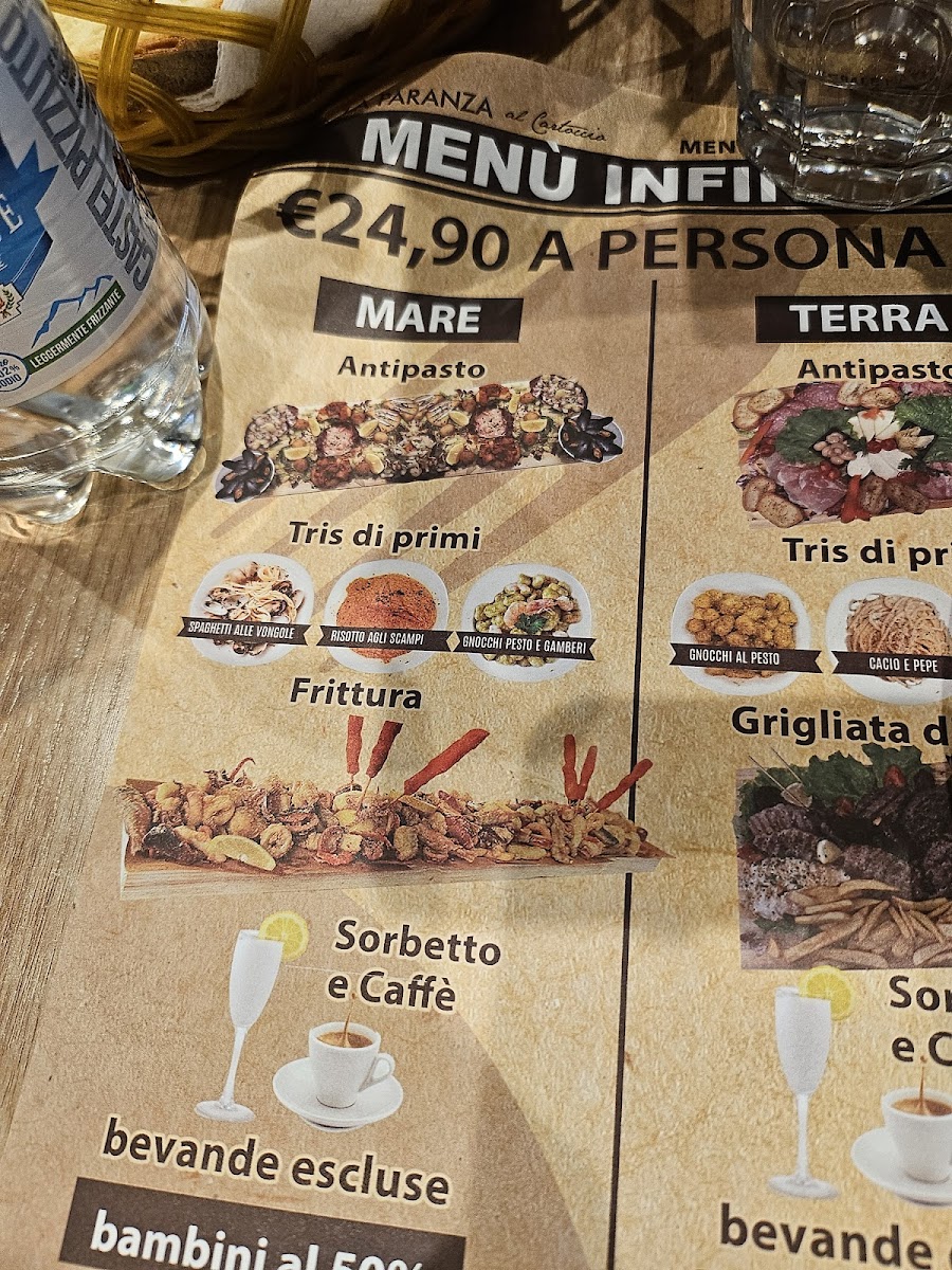 Menu La Paranza Al Cartoccio-10