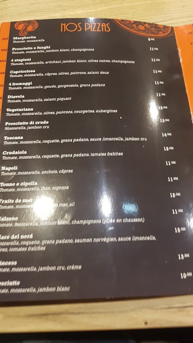Menu La Piazzeta-6
