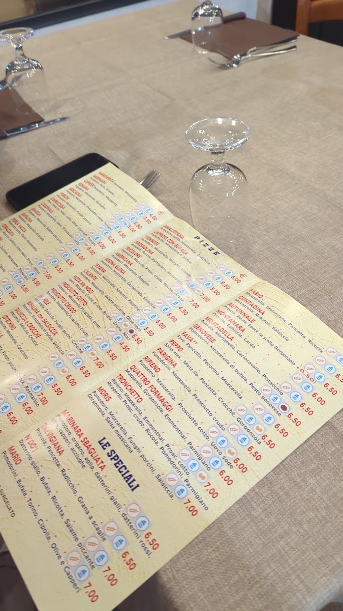 Menu La Pizzeria Del Viale-1
