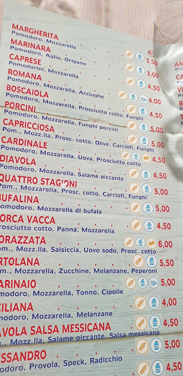 Menu La Pizzeria Del Viale-8