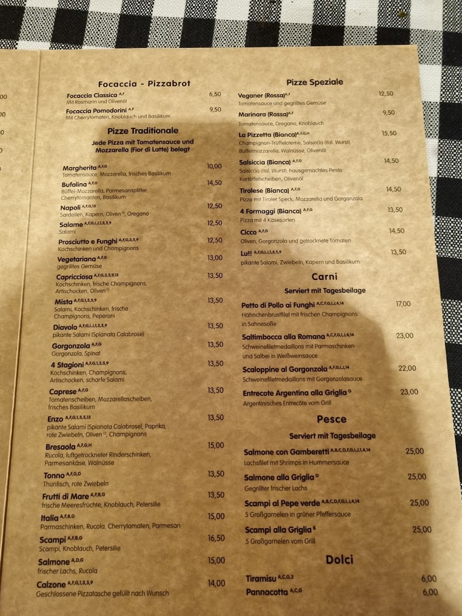 Menu La Pizzetta-1