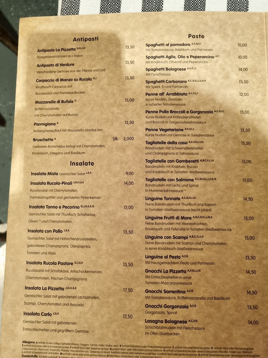Menu La Pizzetta-2