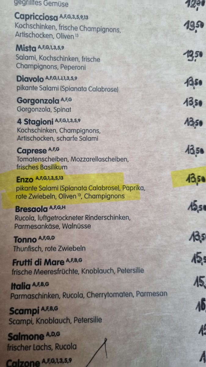 Menu La Pizzetta-5
