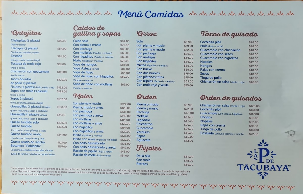 Menu La Poblanita Tacubaya-1