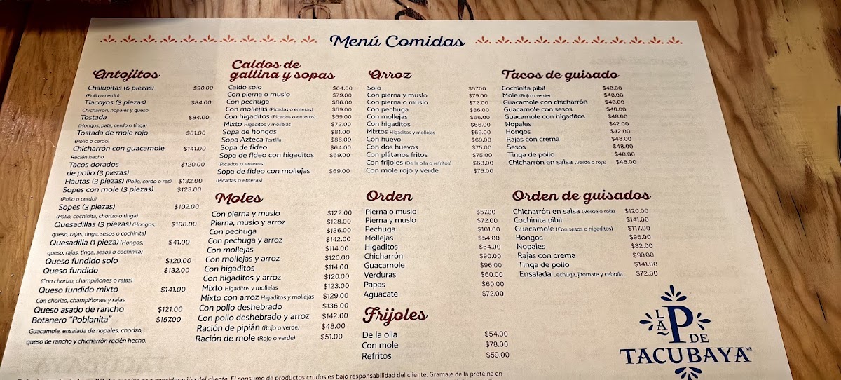 Menu La Poblanita Tacubaya-10