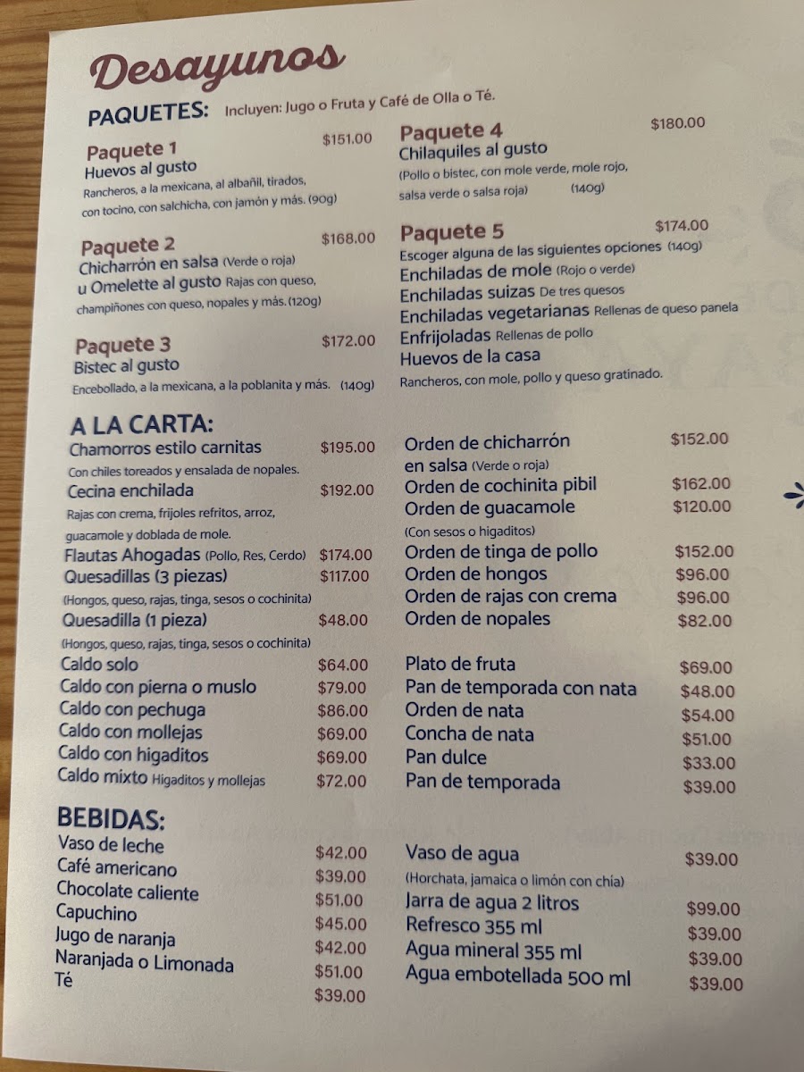 Menu La Poblanita Tacubaya-4