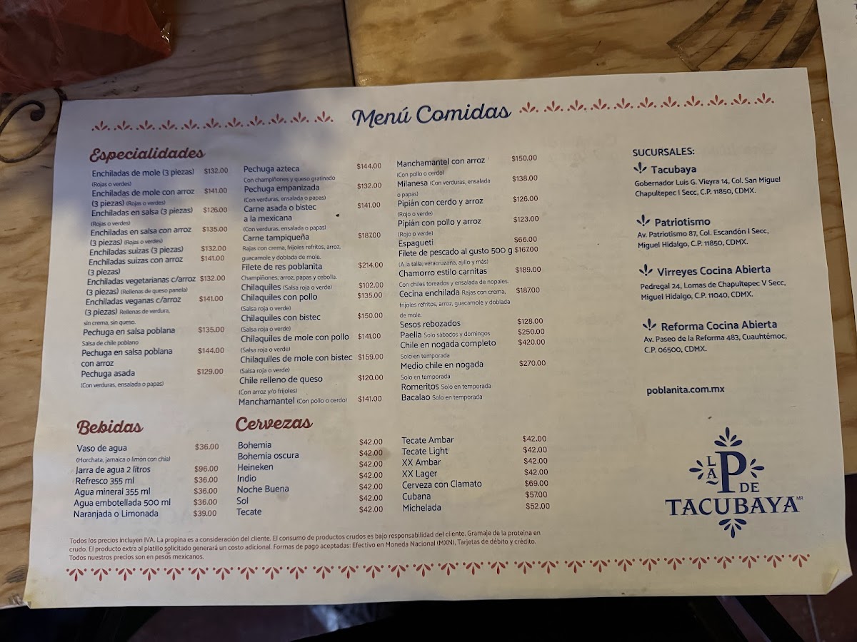 Menu La Poblanita Tacubaya-8