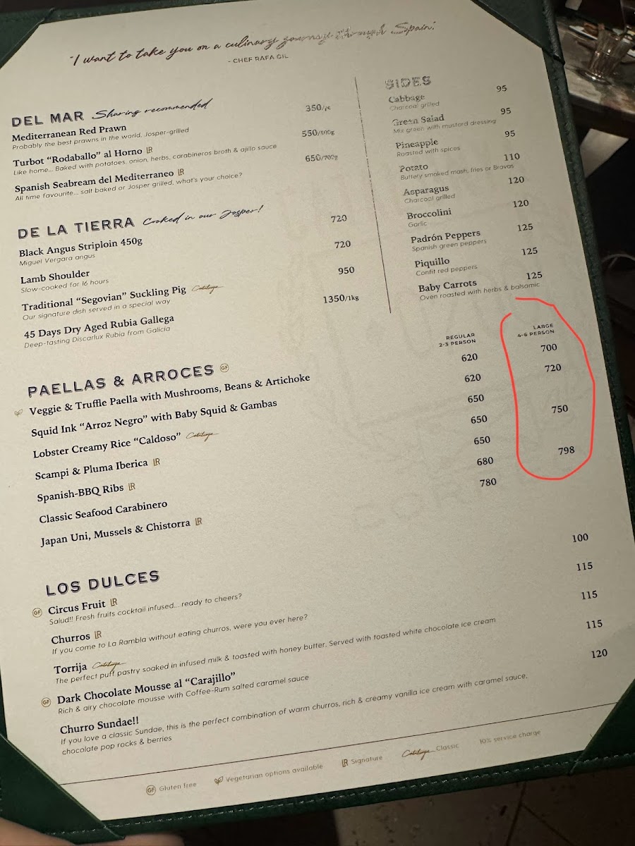 Menu La Rambla By Catalunya-1