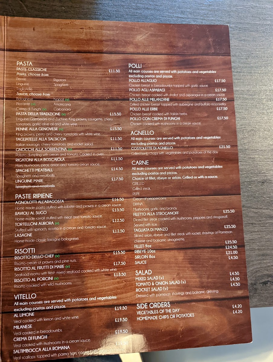 Menu La Salute Ristorante Italiano-3