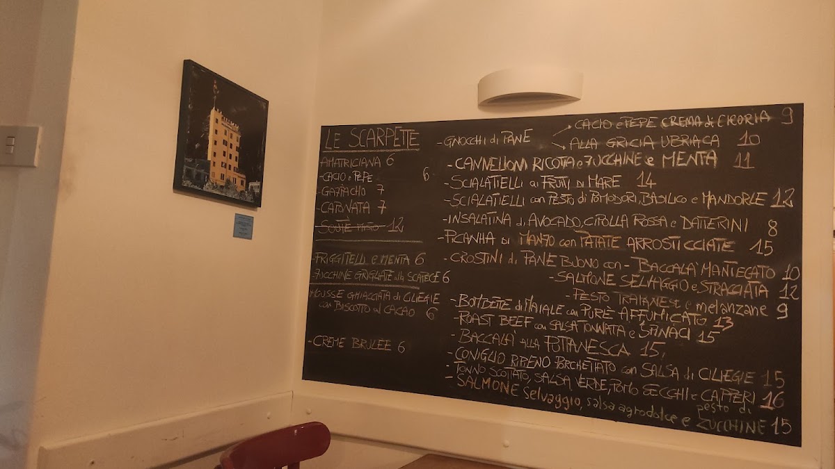 Menu La Scarpetteria-8