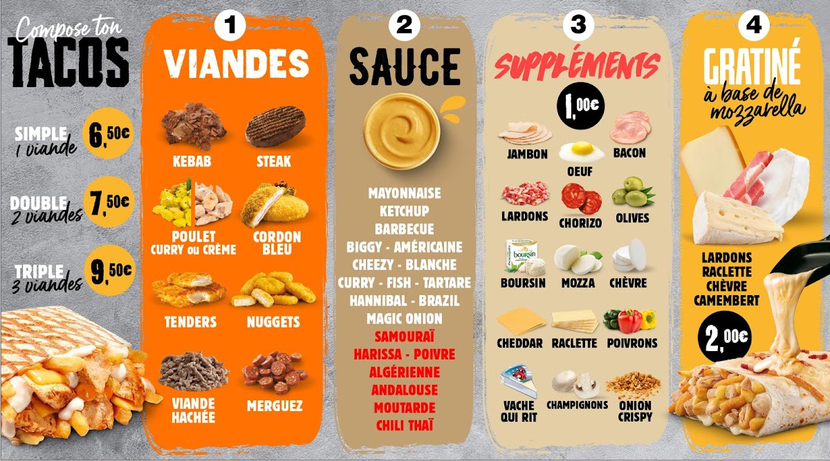 Menu La Strada. Kebab..tacos..burger..-4
