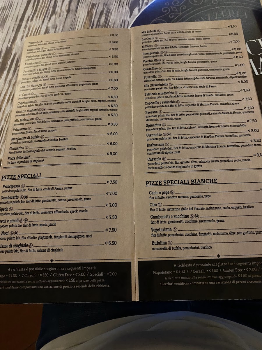 Menu La Vecchia Gioia-3