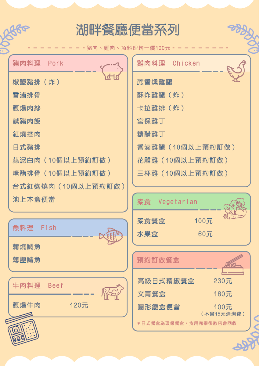 Menu Lakeside Restaurant-1
