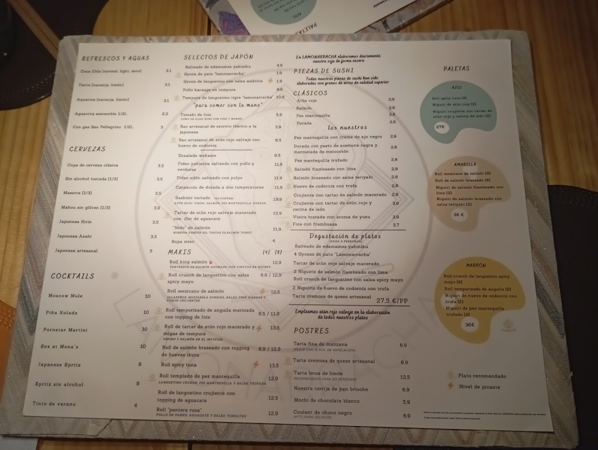 Menu Lamonarracha Chamberi-2