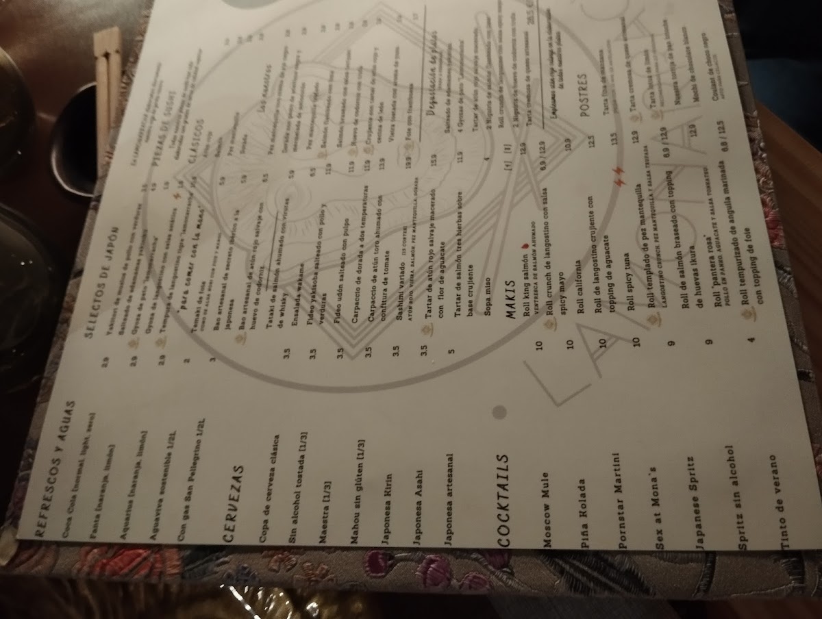 Menu Lamonarracha Chamberi-4