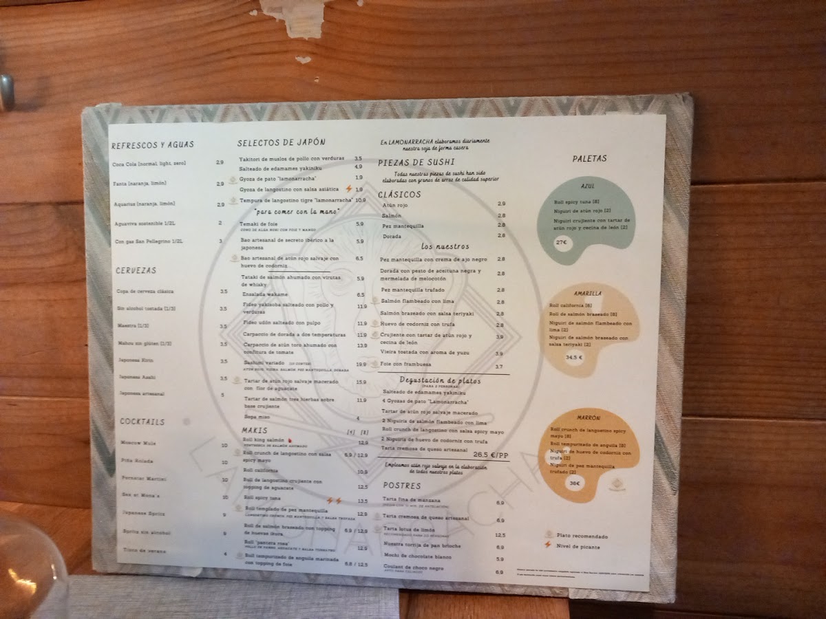 Menu Lamonarracha Chamberi-5