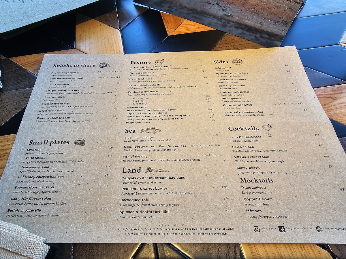 Menu Lan Y Môr Restaurant Saundersfoot-3