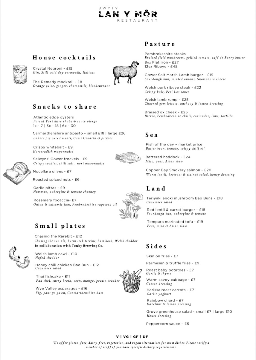 Menu Lan Y Môr Restaurant Saundersfoot-9