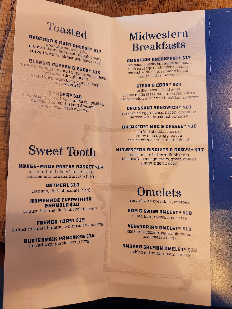 Menu Land & Lake Kitchen-1