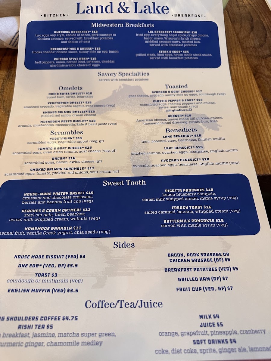 Menu Land & Lake Kitchen-7