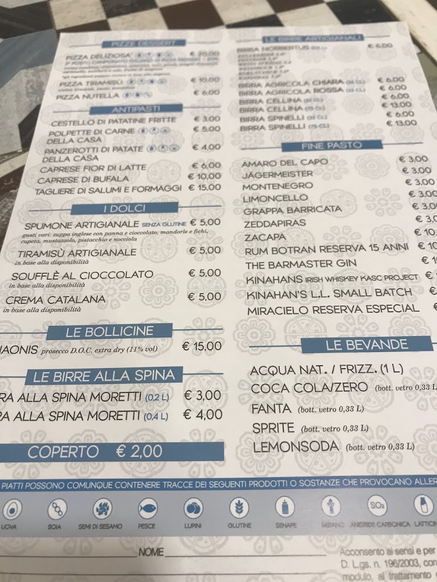 Menu L'artigiano Della Pizza-5