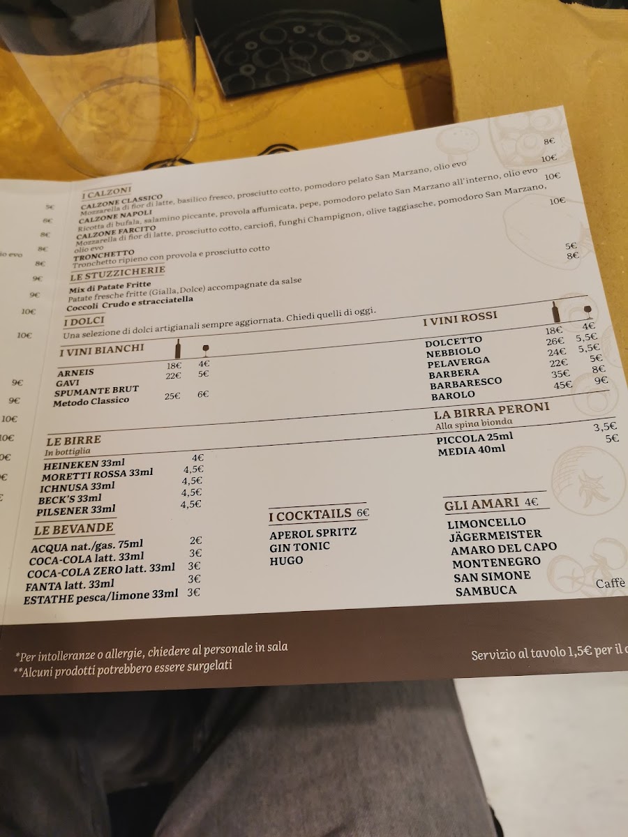 Menu L'artista Pizzeria Bra-2