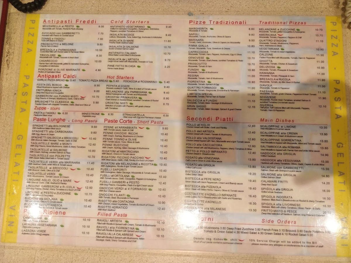 Menu L'artista Ristorante Pizzeria-9