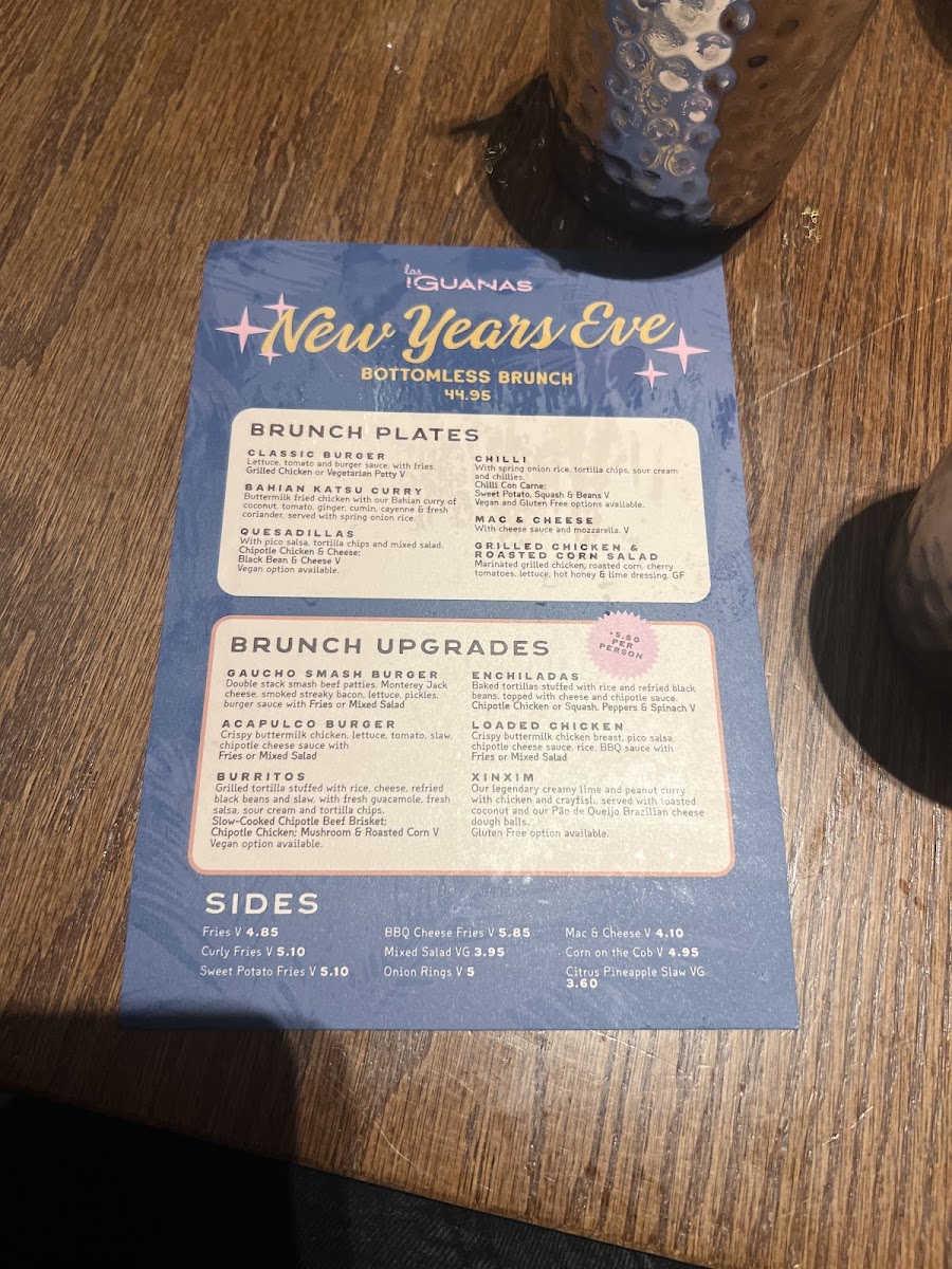 Menu Las Iguanas - Portsmouth - Gunwharf Quays-3