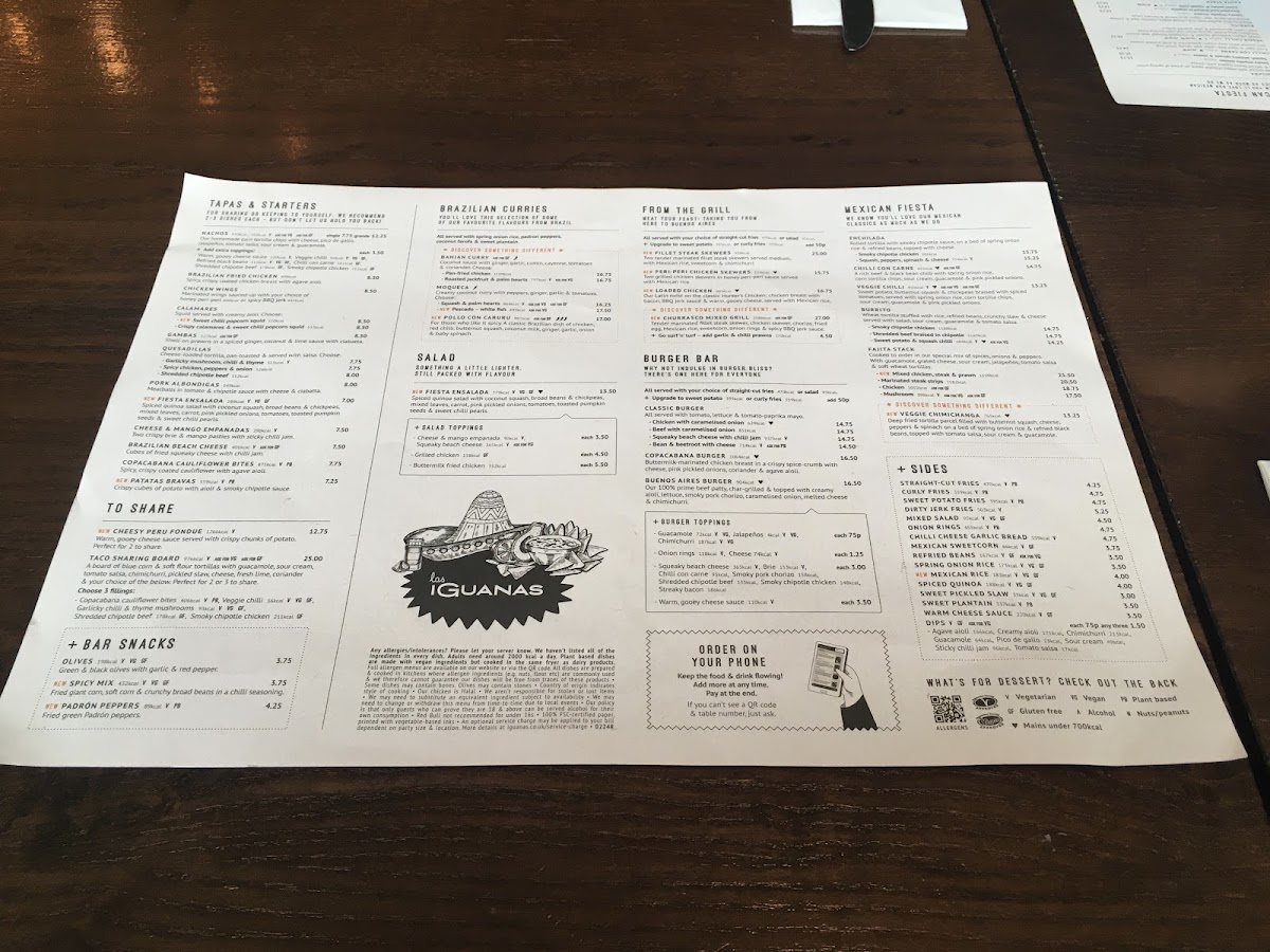 Menu Las Iguanas - Portsmouth - Gunwharf Quays-6