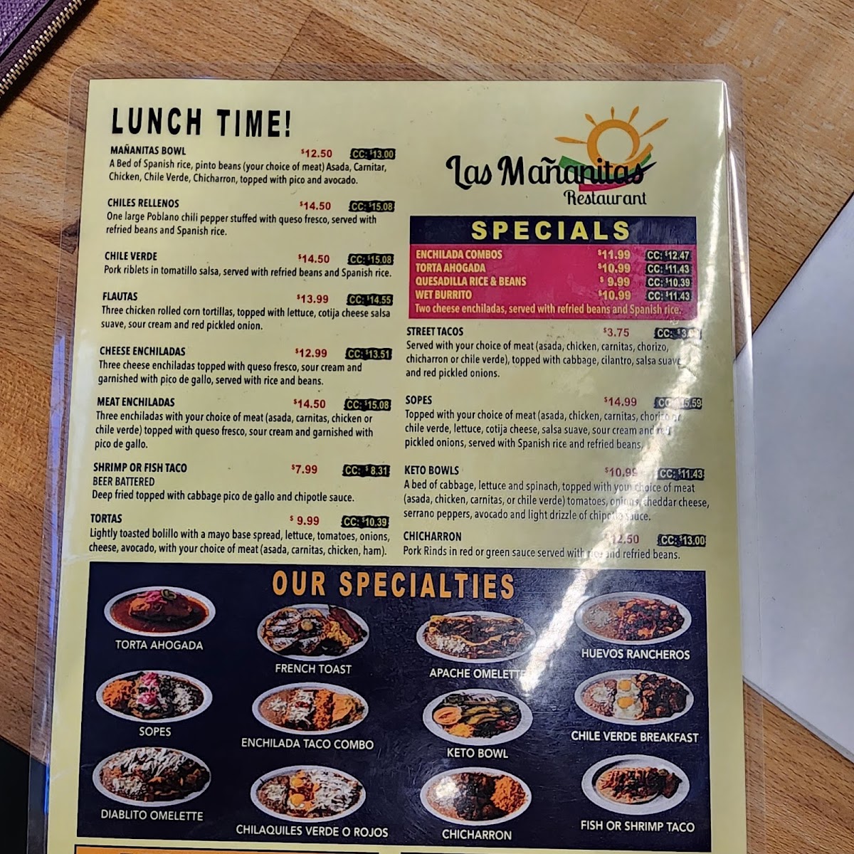 Menu Las Mañanitas-3