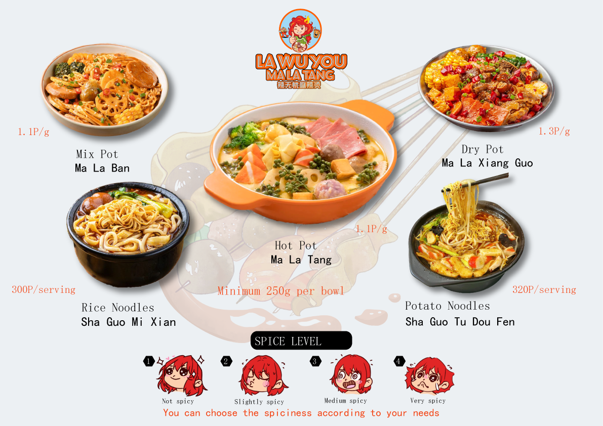 Menu Lawuyou Restaurant-1