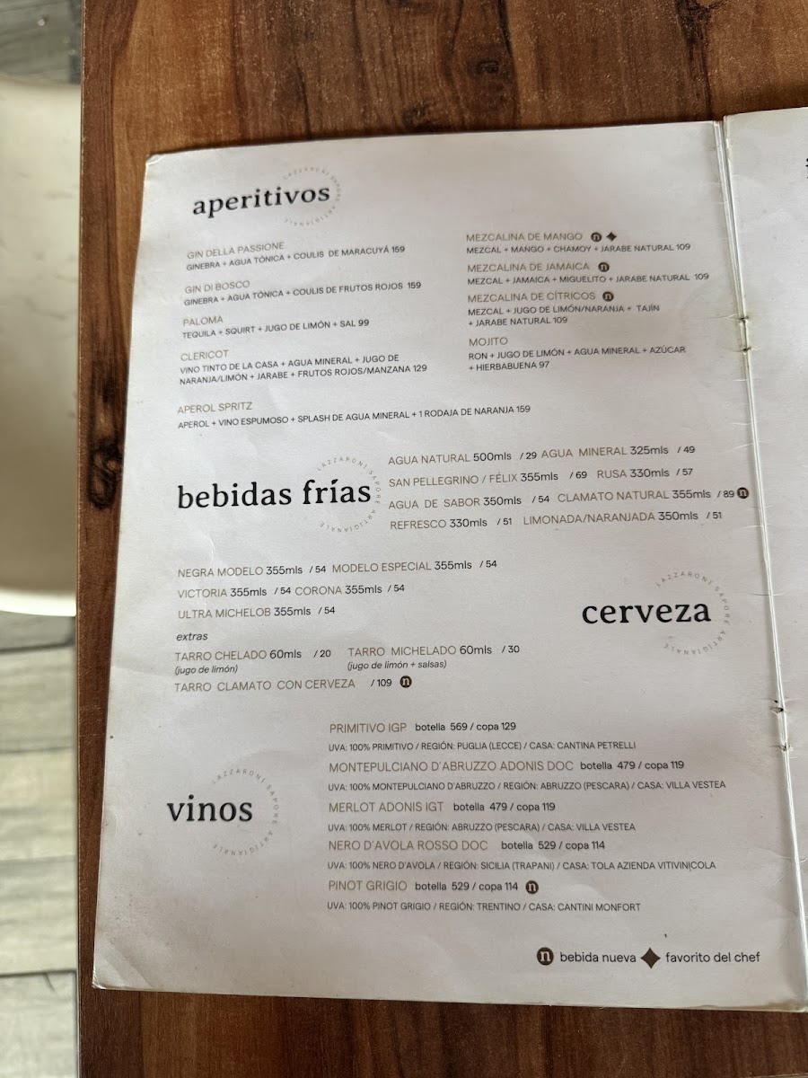 Menu Lazzaroni-10