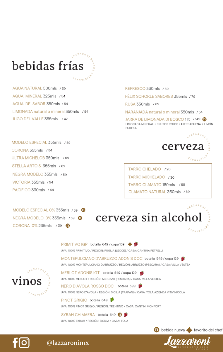 Menu Lazzaroni-2
