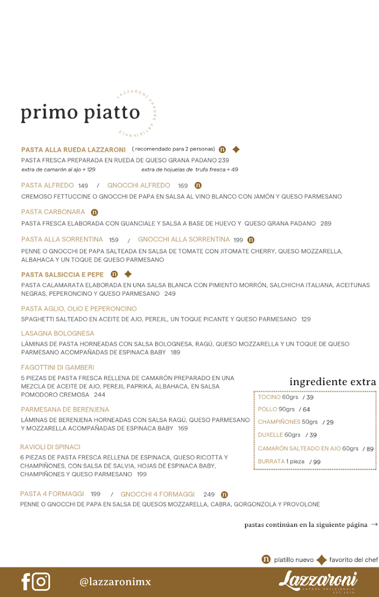 Menu Lazzaroni-4
