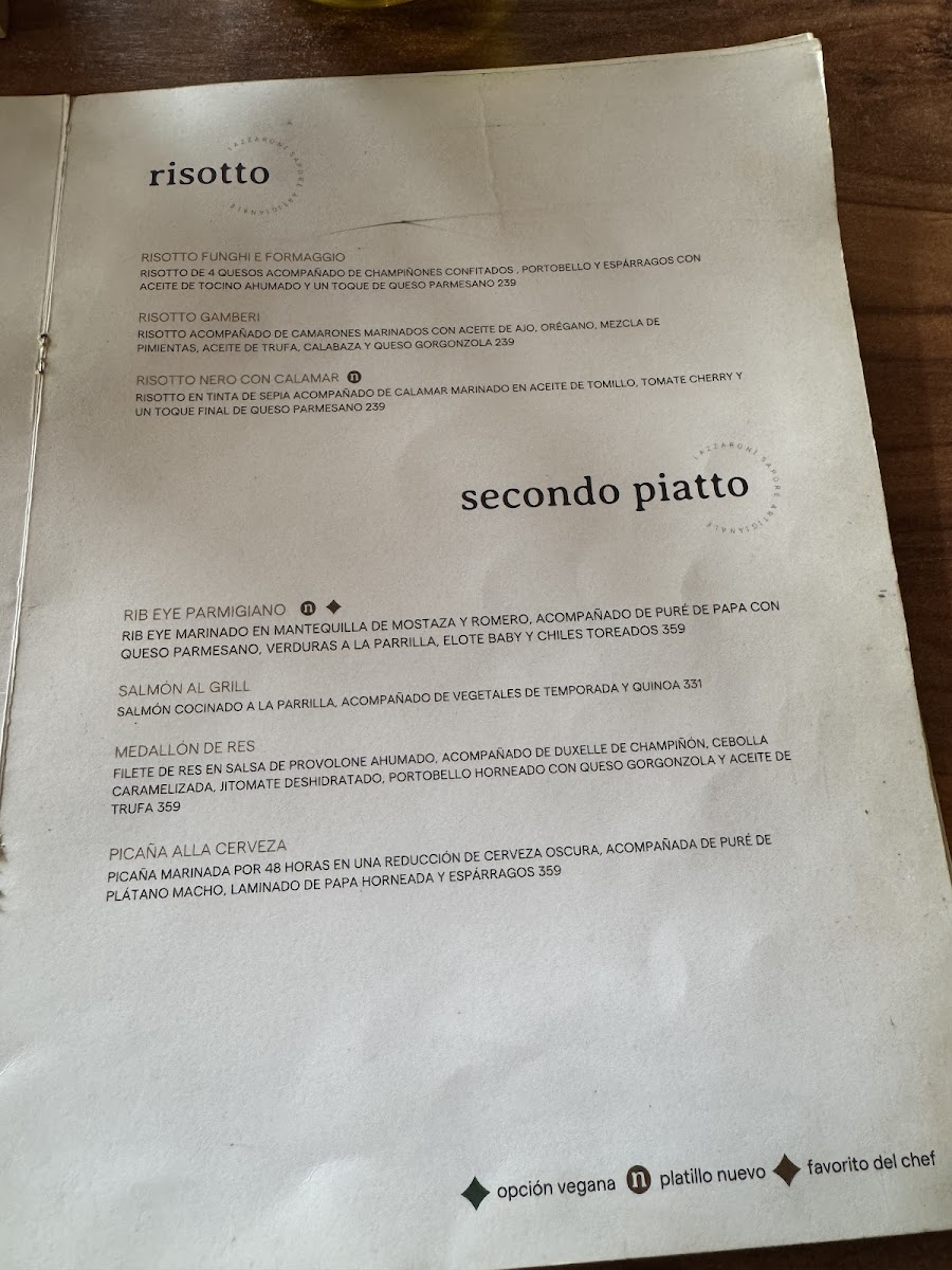 Menu Lazzaroni-8