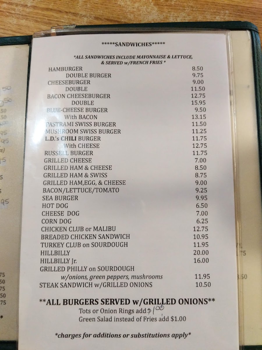 Menu L.d.’S Cafe-4