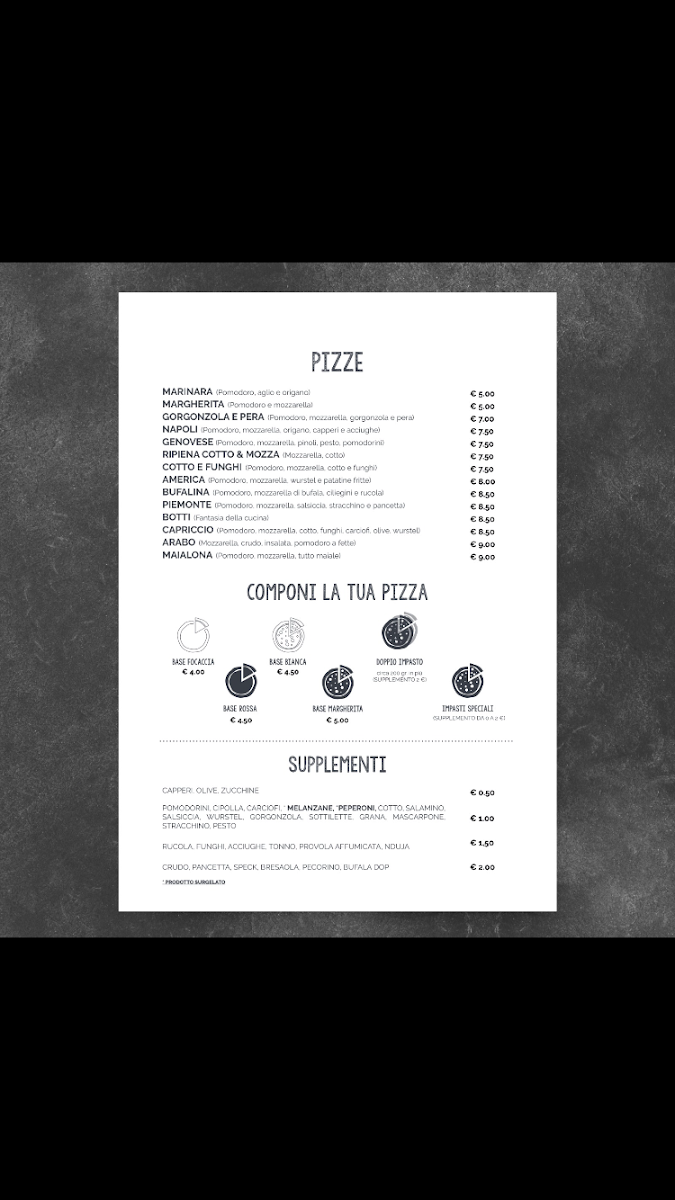 Menu Le Botti-5