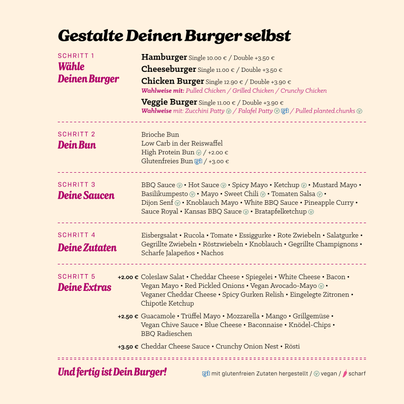 Menu Le Burger Klagenfurt-1