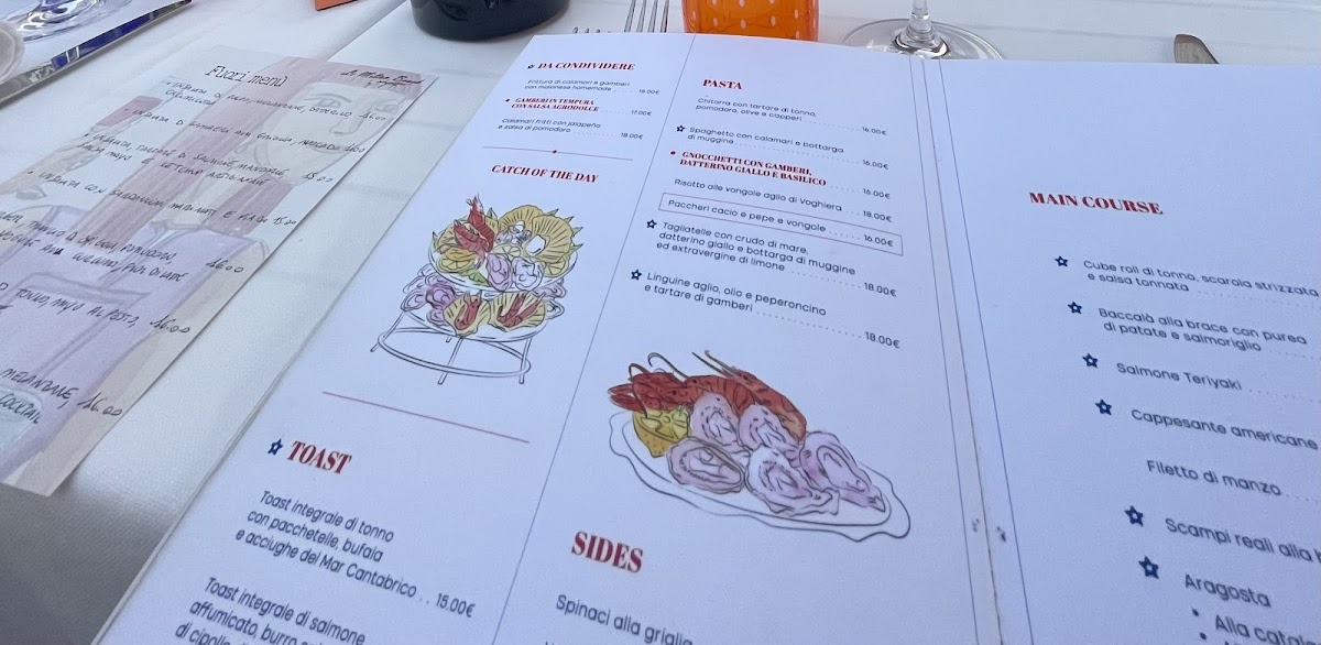 Menu Le Milton Beach-2