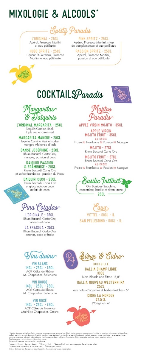 Menu Le Paradis Du Fruit-1