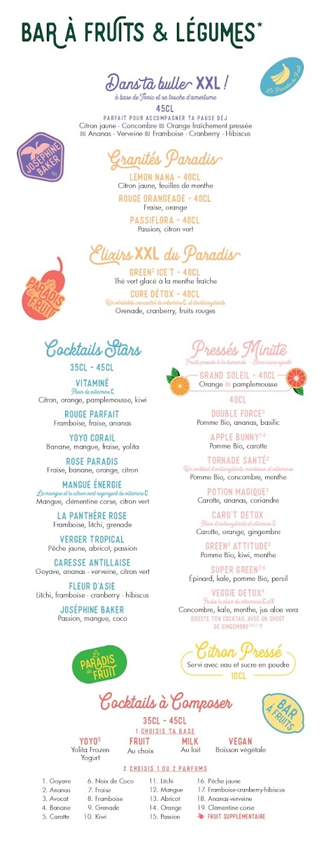 Menu Le Paradis Du Fruit-2