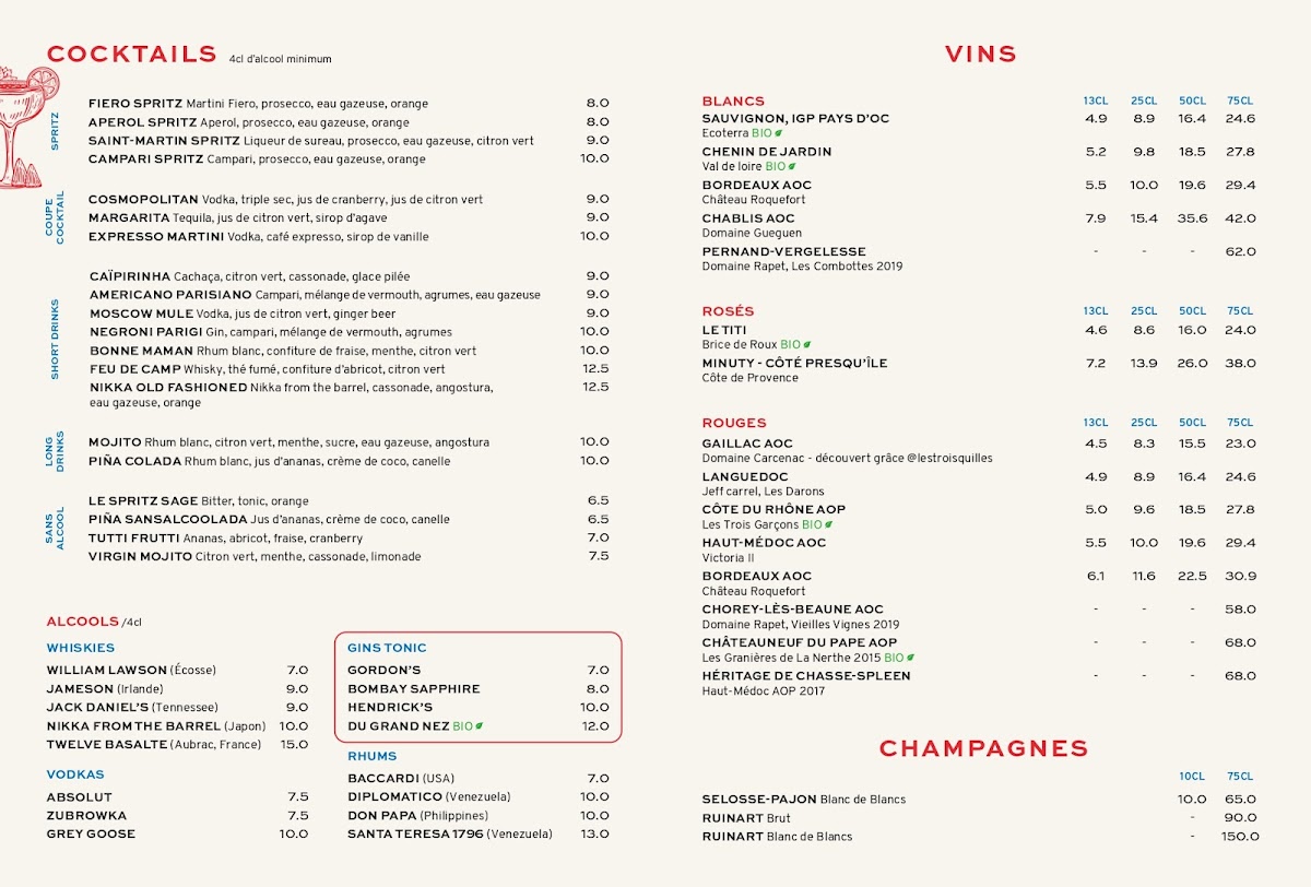 Menu Le Parisien Saint-Martin-2