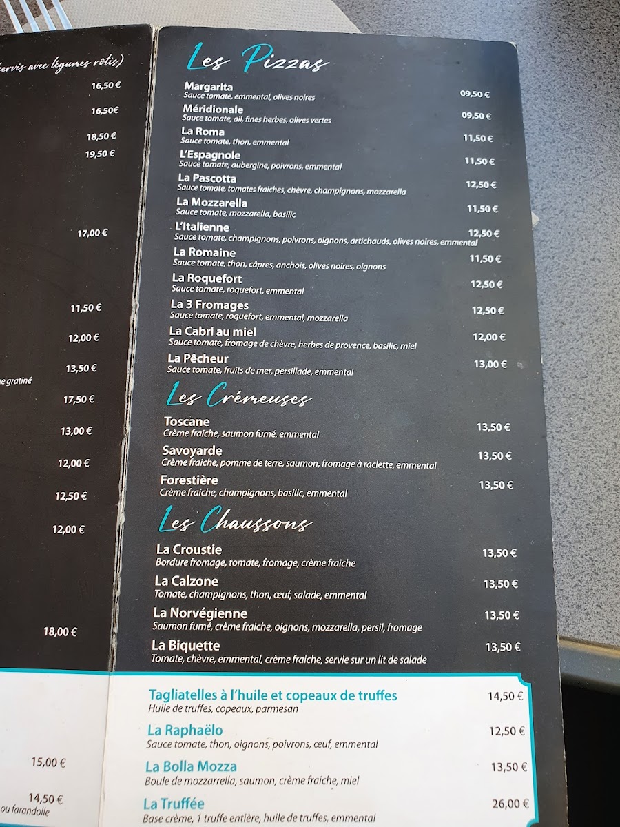 Menu Le Raphaelo-4