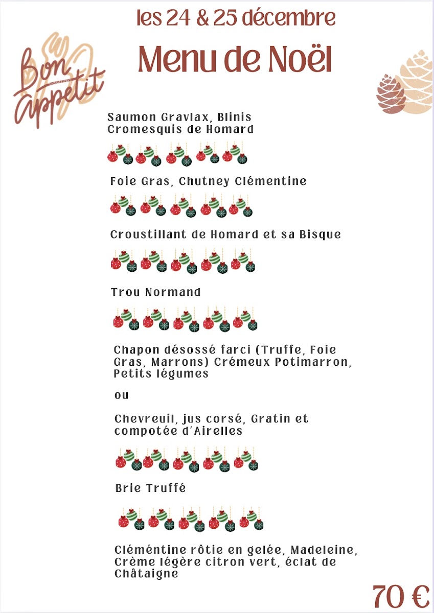 Menu Le Ribote-7