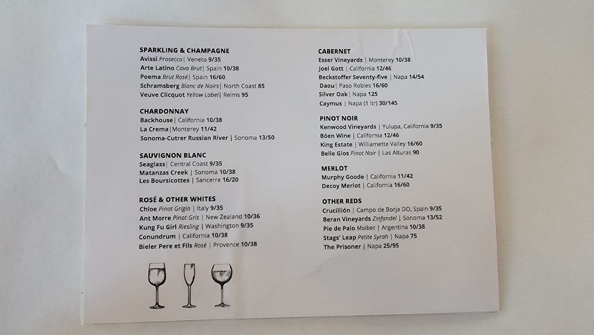 Menu Legacy Kitchen Craft Tavern-5