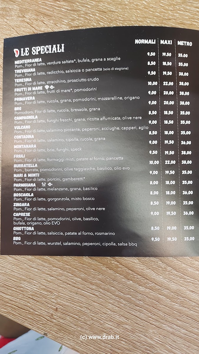Menu Lele's Pizza-3