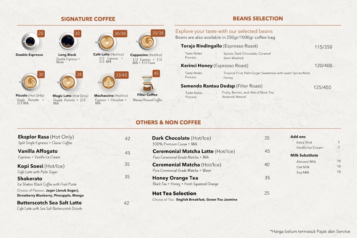 Menu Lemari Kopi-4