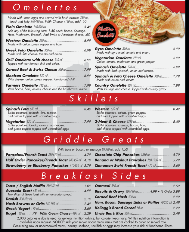 Menu Leo's Coney Island-5